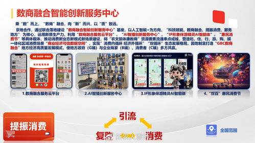 乘“数”而上，融合创新 打造数商融合智能创新服务中心，赋能数字文化创意内容应用服务