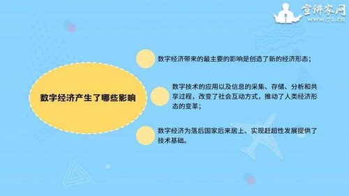 数字文化产业引领经济新增长 以创意内容与应用服务为核心驱动